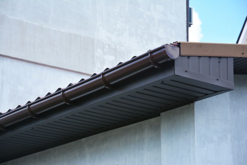 Roof Maintenance Tools